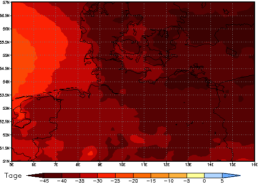 Gebietsmittel dieses Klimalaufs: -40 Tage