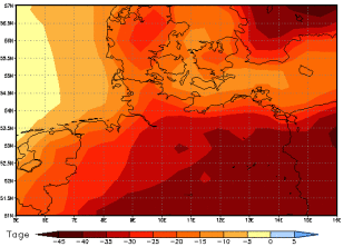 Gebietsmittel dieses Klimalaufs: -31 Tage