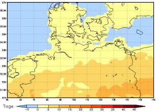 Gebietsmittel dieses Klimalaufs: +2 Tage