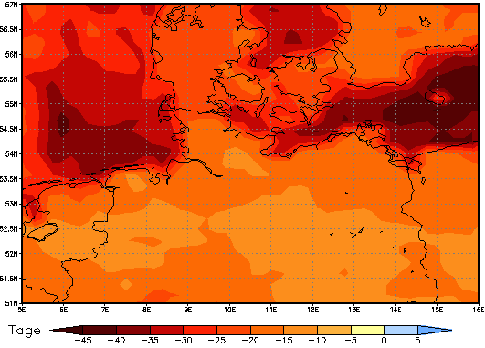 Gebietsmittel dieses Klimalaufs: -22 Tage