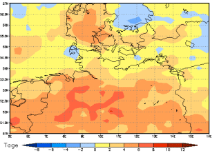 Gebietsmittel dieses Klimalaufs: +3 Tage