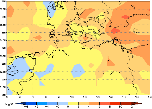 Gebietsmittel dieses Klimalaufs: +2 Tage