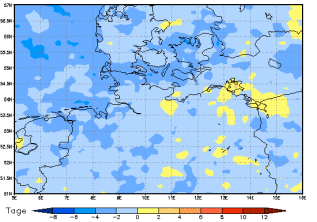 Gebietsmittel dieses Klimalaufs: -2 Tage