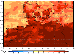 Gebietsmittel dieses Klimalaufs: +9 Tage