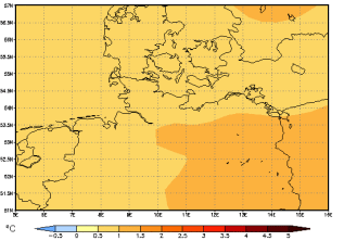 Gebietsmittel dieses Klimalaufs: +1°C