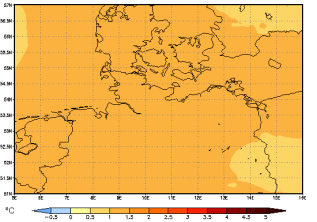 Gebietsmittel dieses Klimalaufs: +1.1°C