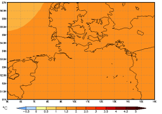 Gebietsmittel dieses Klimalaufs: +1.8°C