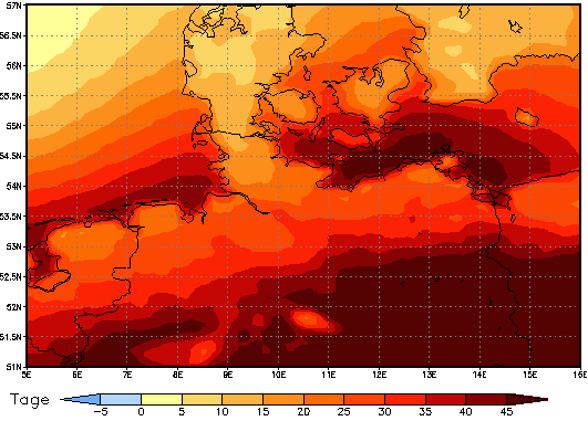 Gebietsmittel dieses Klimalaufs: +30 Tage