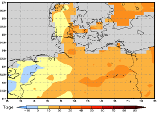 Gebietsmittel dieses Klimalaufs: +14 Tage