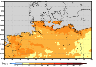 Gebietsmittel dieses Klimalaufs: +15 Tage