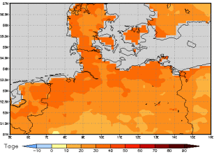 Gebietsmittel dieses Klimalaufs: +31 Tage