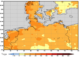 Gebietsmittel dieses Klimalaufs: +14 Tage