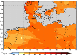 Gebietsmittel dieses Klimalaufs: +32 Tage