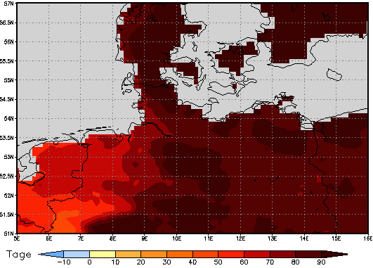 Gebietsmittel dieses Klimalaufs: +75 Tage