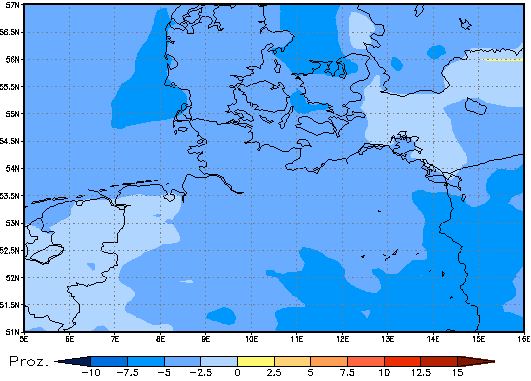 Gebietsmittel dieses Klimalaufs: -3%