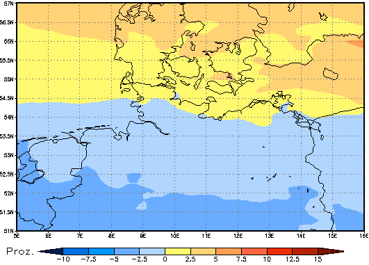 Gebietsmittel dieses Klimalaufs: -1%