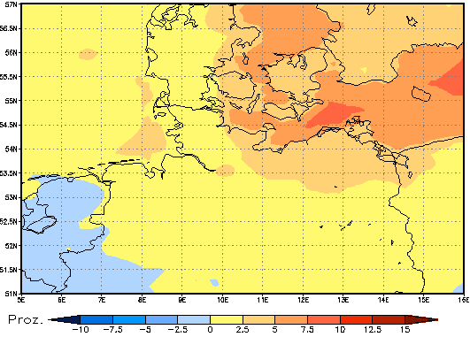 Gebietsmittel dieses Klimalaufs: +1%