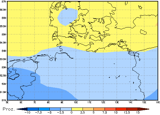 Gebietsmittel dieses Klimalaufs: -1%